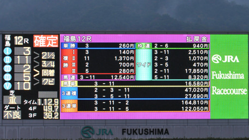 2024/11/02 福島12R