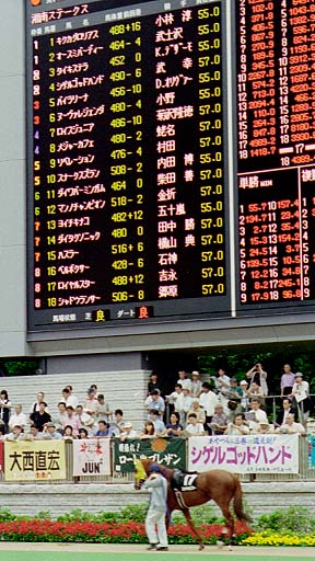 2003/06/14 東京12R