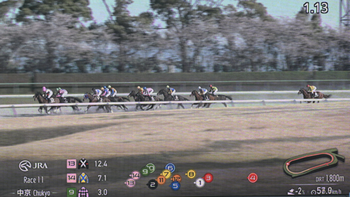 2026/03/14 中京11R