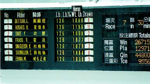 2002/12/15 沙田07R